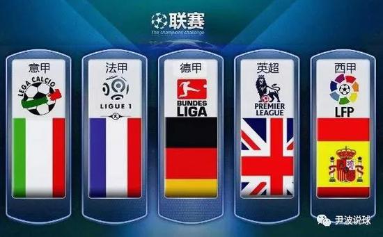 这位巴西国